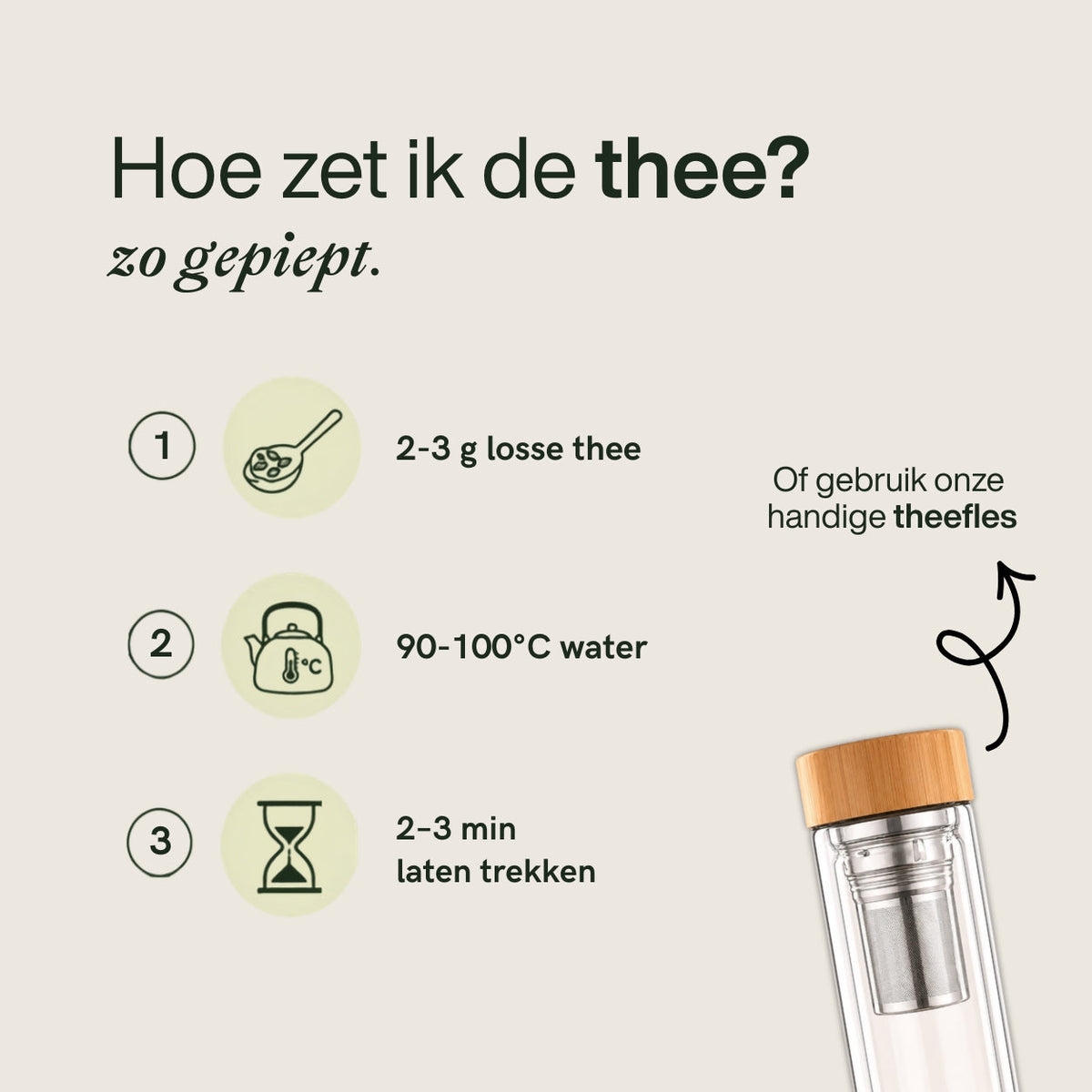 Gember & Citroen | Fris, licht & citrusachtig