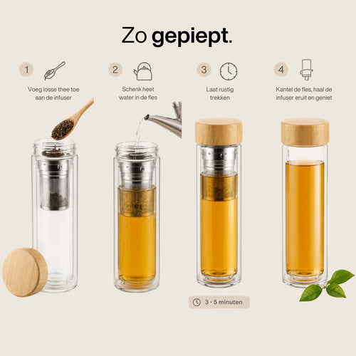 Fles met theefilter | Met gemak verse thee zetten