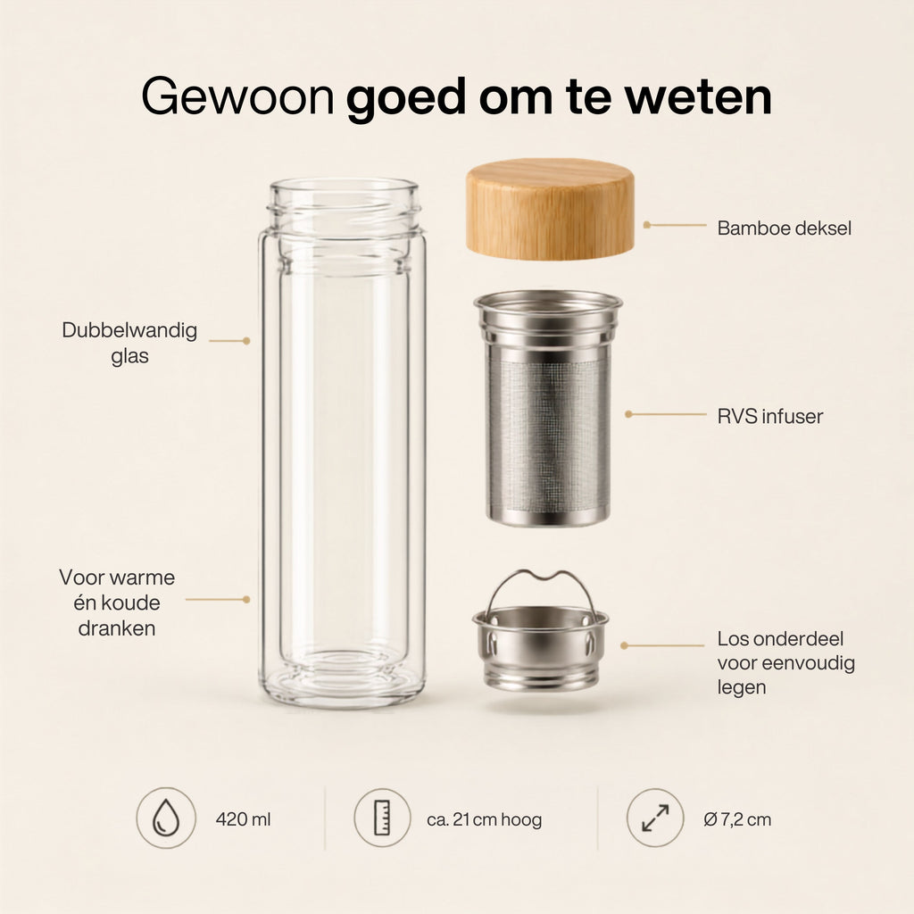 Fles met theefilter | Met gemak verse thee zetten